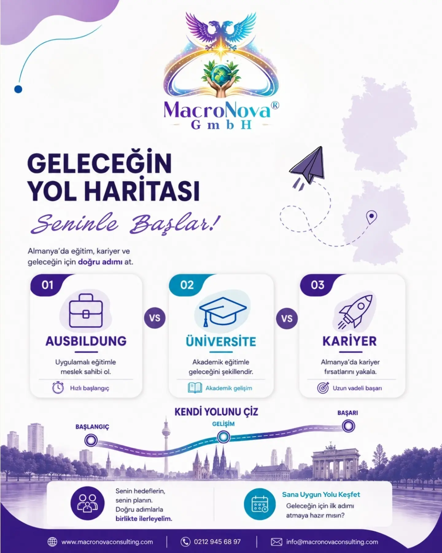 MacroNova GmbH Instagram gönderisi